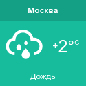 погода в Москве