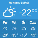 Pogoda W Chorwacji Klimat Temperatura