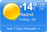What's On in Madrid