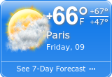 Weather forecasts in Paris.