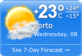 What’s On in Porto