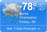 What's On In North Charleston