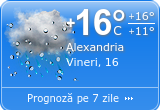 https:hotelmix.ro/