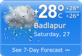 Badlapur Weather