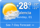 What's On In Valencia