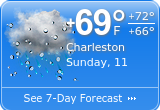 What's On in South Carolina