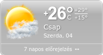 booked.net