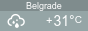 Температура у Београду