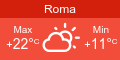 meteo Roma