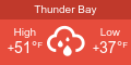 Thundar Bay Ontario Weather