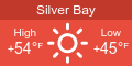 Silver Bay Minnesota Weather