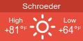 Schroeder Minnesota Weather