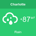 weather in Charlotte, NC