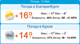 booked.net