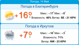 booked.net
