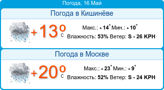 booked.net