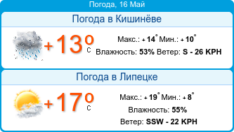 booked.net