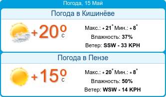 booked.net