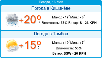 booked.net