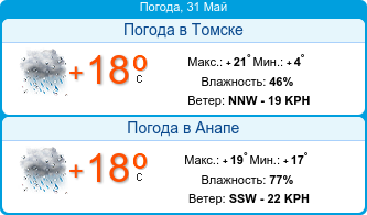 booked.net