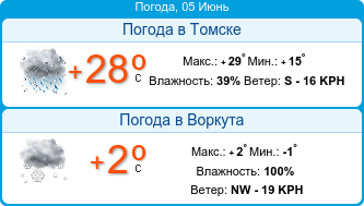 booked.net