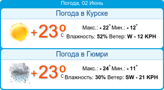 booked.net
