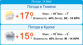 booked.net