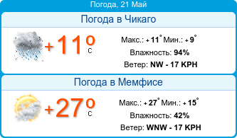 booked.net