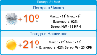 booked.net