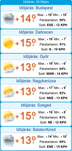 booked.net