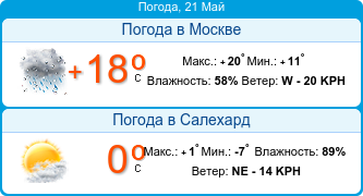 booked.net