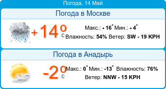 booked.net