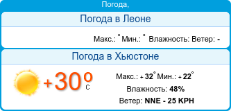 Погода мах. Ир климат Владикавказ. SSE ветер. Погода в махе.