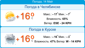 booked.net