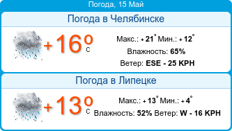 booked.net