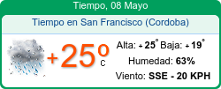 hotelmix.es