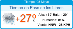 hotelmix.es