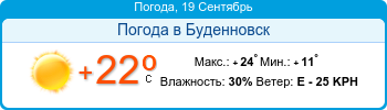 Прогноз погоды дербент на 14. Погода в Сатке на 14 дней точный.