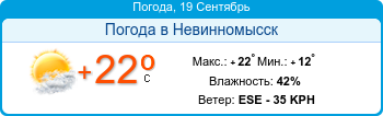 Погода невинномысск на неделю точный. Погода в Пензе. Прогноз погоды в Медногорске. Погода в Пензе на месяц. Погода в Железноводске на 14 дней.