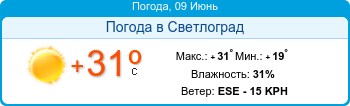 Прогноз погоды в светлограде на 3 дня