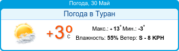 Погода в кыштыме на 10 дней самый