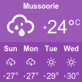 mussoorie weather