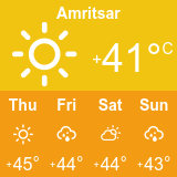 Amritsar Weather