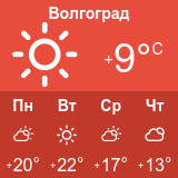 Погода в Волгограде