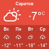 Погода в Саратове