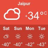jaipur weather