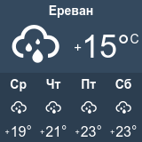 Погода в Ереване