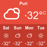 puri weather