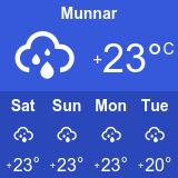 munnar weather