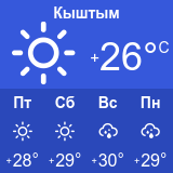 Погода в кыштыме на 10 дней самый